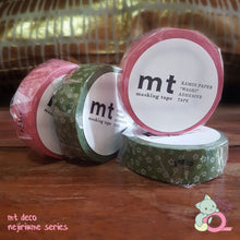 Load image into Gallery viewer, mt deco nejiriume